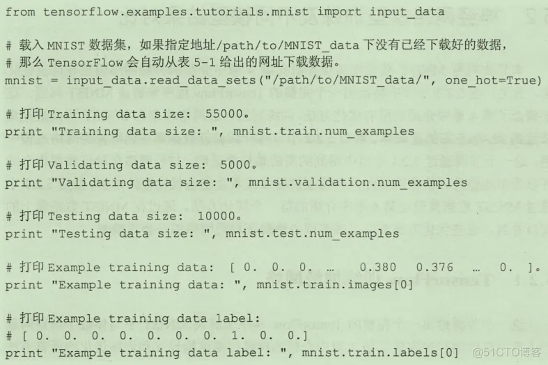 初见TensorFlow ：知其所以然_TensorFlow_86